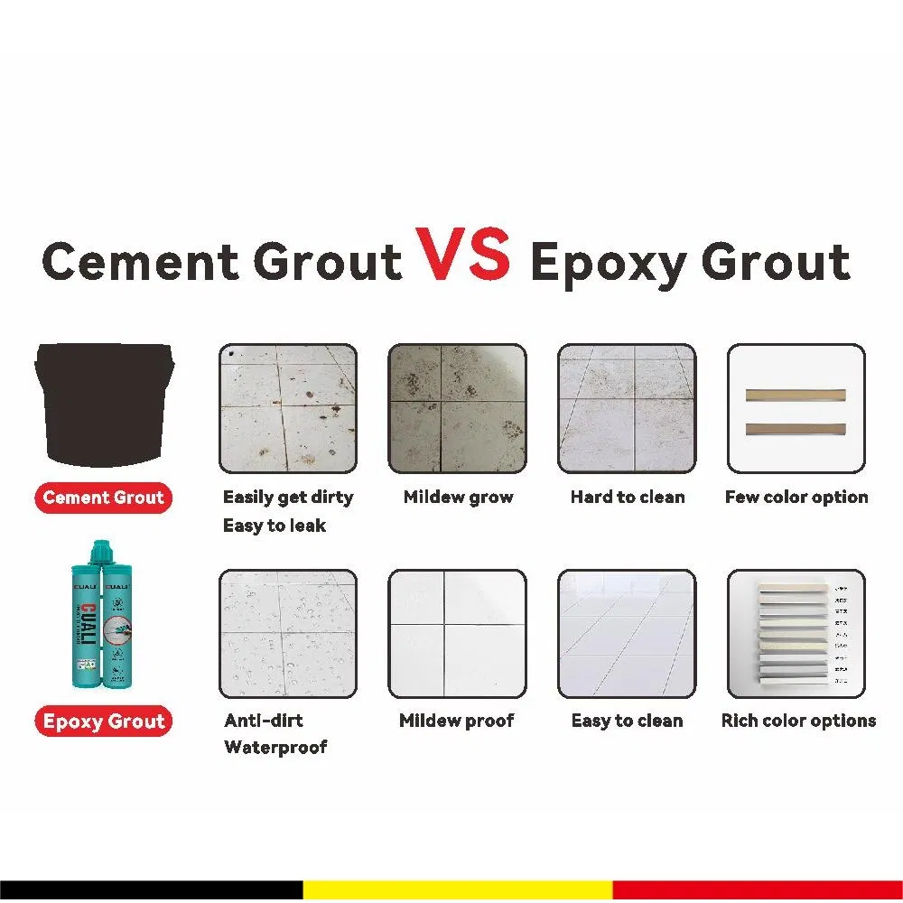 Waterproof and Satin Resistance Tube Glossy Epoxy Grout for Kitchen