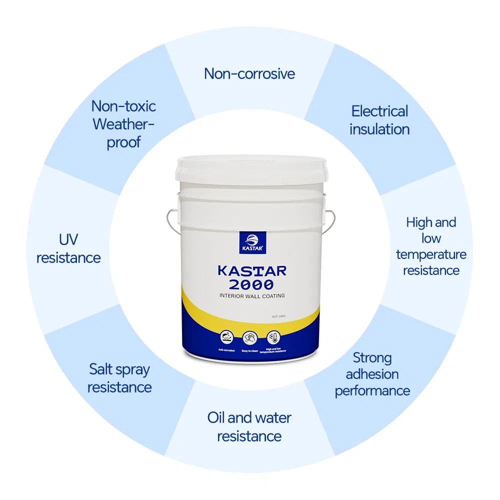 Kastar Anti-Corrosion Silicone Elastic Coating for Wall Waterproof Spray Interior and Exterior Wall Paint