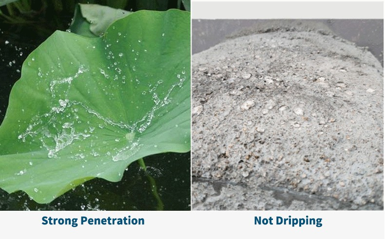 Nbs Nano inﬁ Ltration Waterproof Agent for Waterproofing on Base of Brick, Earth, Cement, Marble, Granite, Limestone, Sandstone, Terrazzo, Gypsum, Plaster