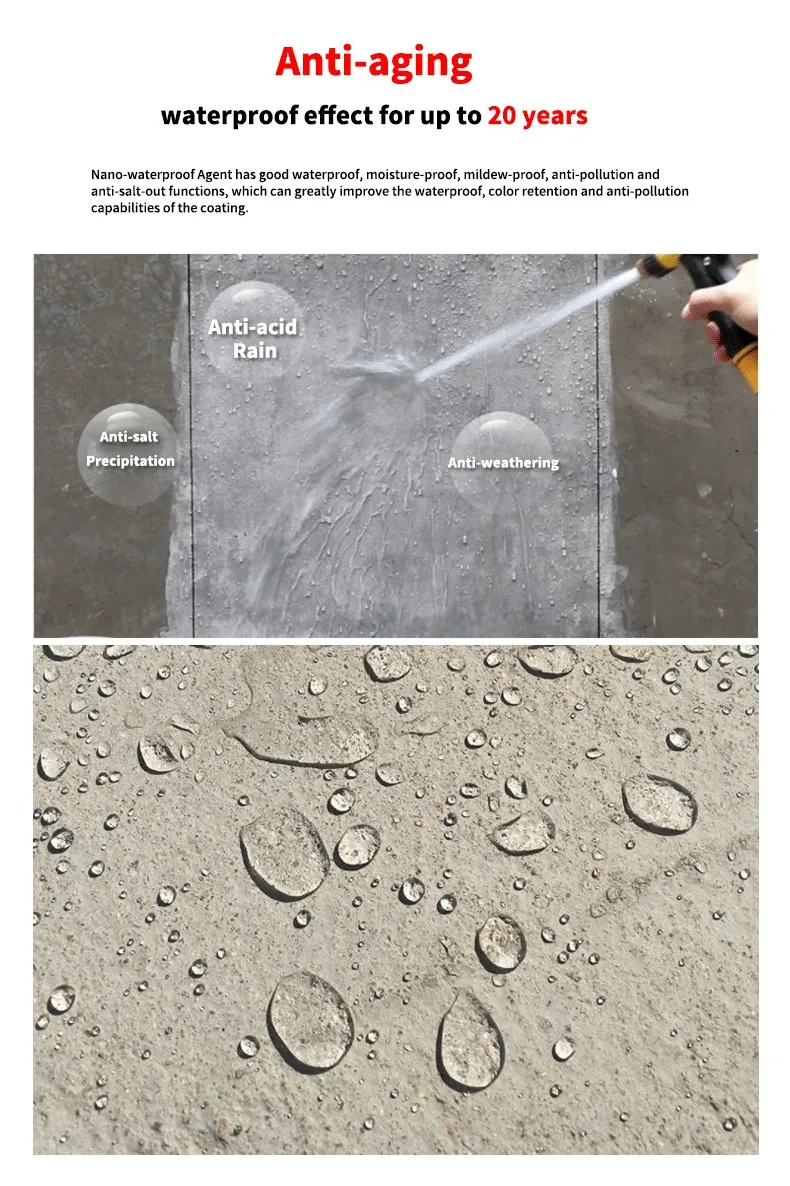 Waterproof Agent Display 8