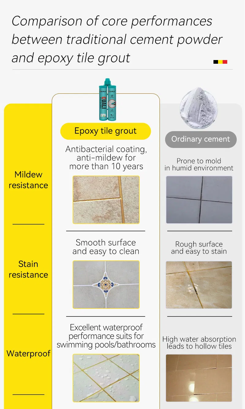 Epoxy Tile Grout 3