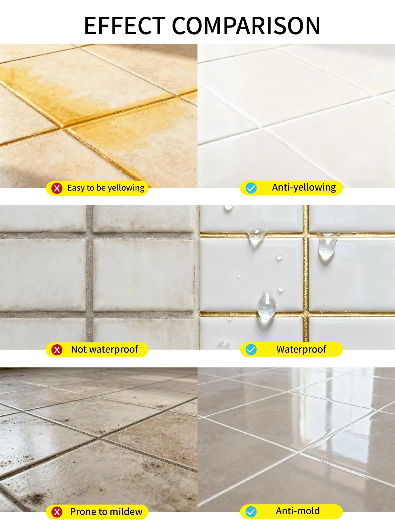 Fast Drying Epoxy Grout Tile Joints Mildew Proof Tile Grout Injection Sealant