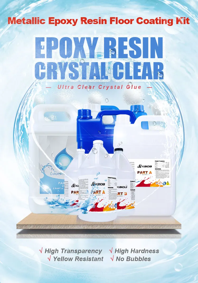 High Gloss Epoxy Floor