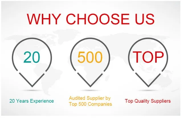 Waterproof Grout Joint