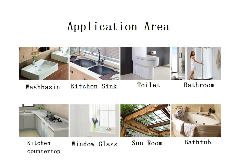 Application Scenarios