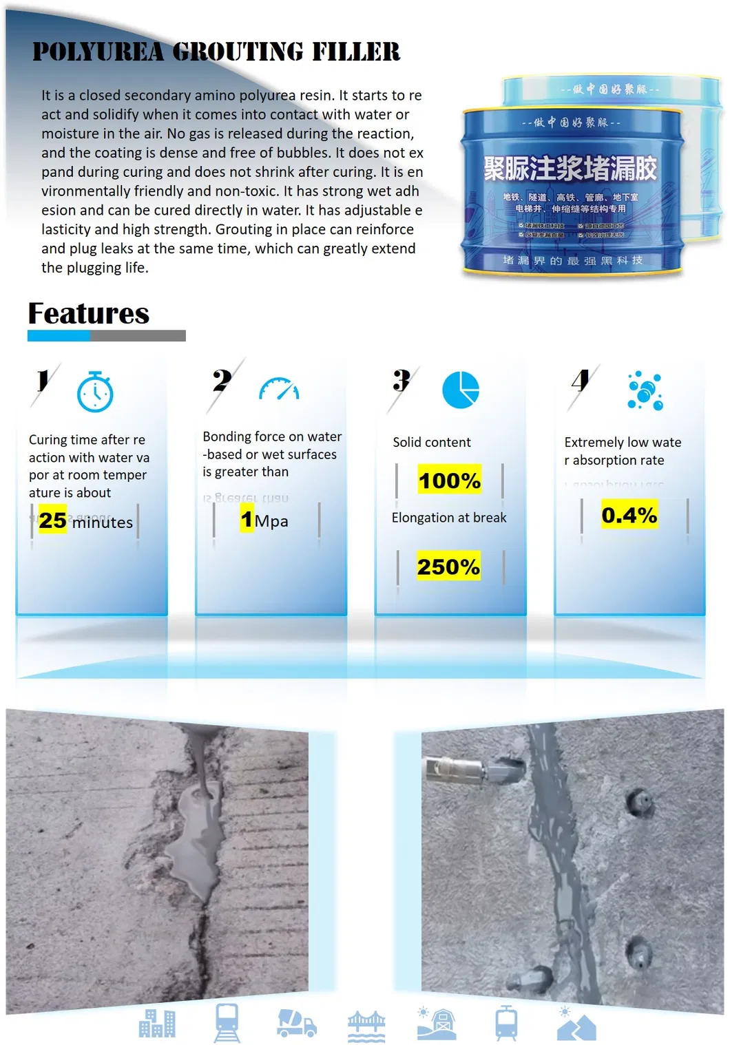 Oil-Soluble Polyurethane Foaming Sealing Agent