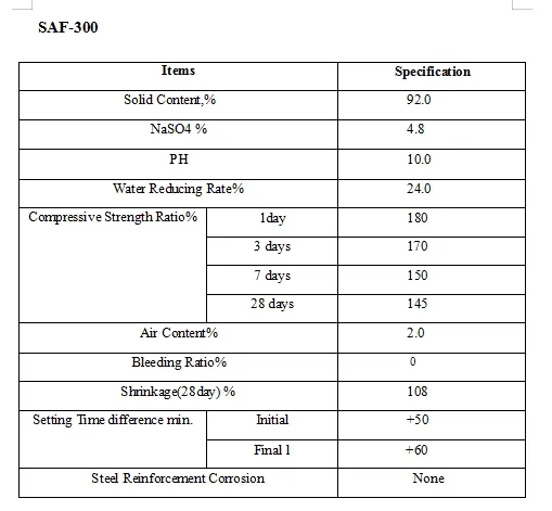 Specification Image 2