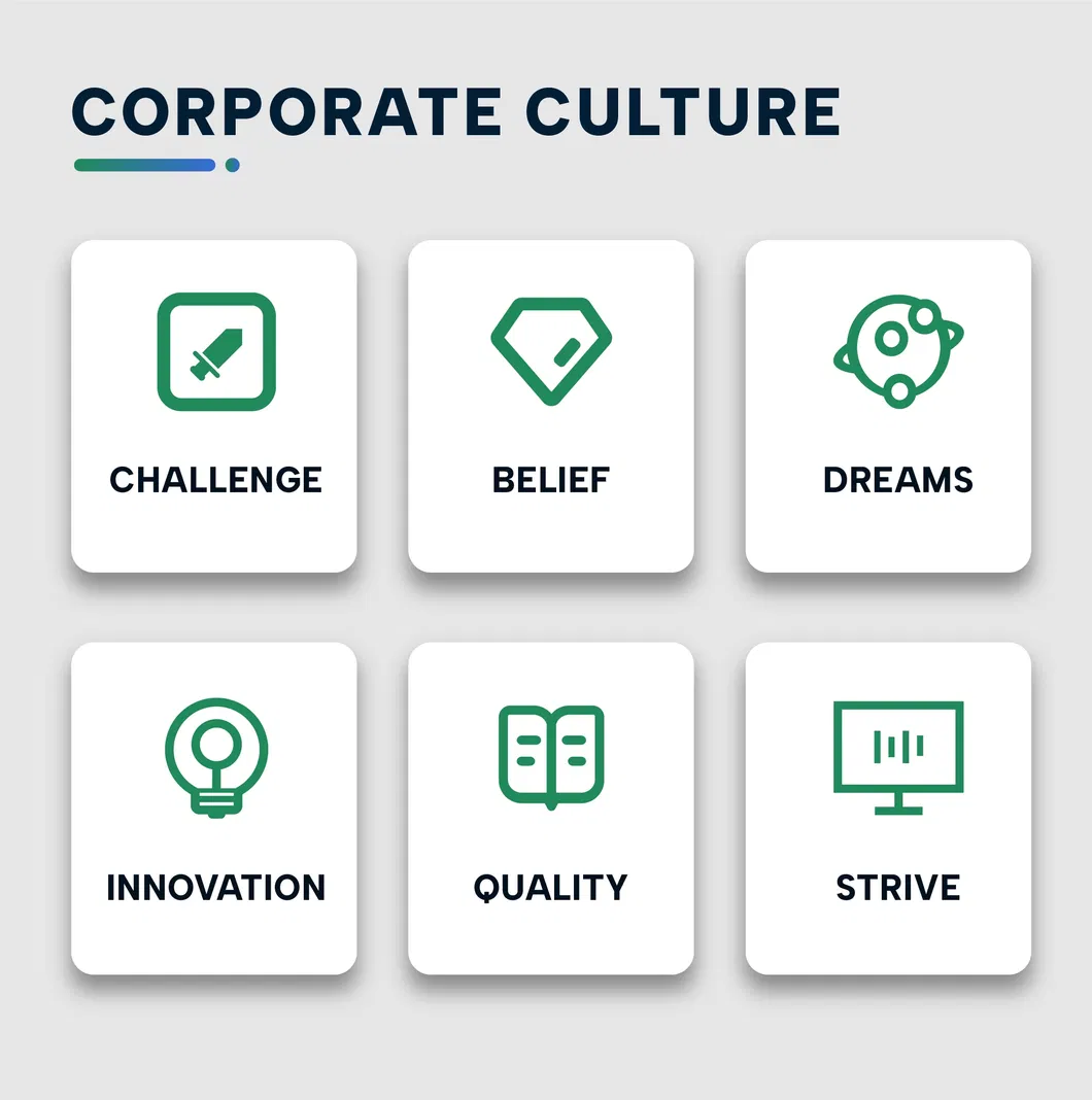 Self-Leveling Mortar Detail 2