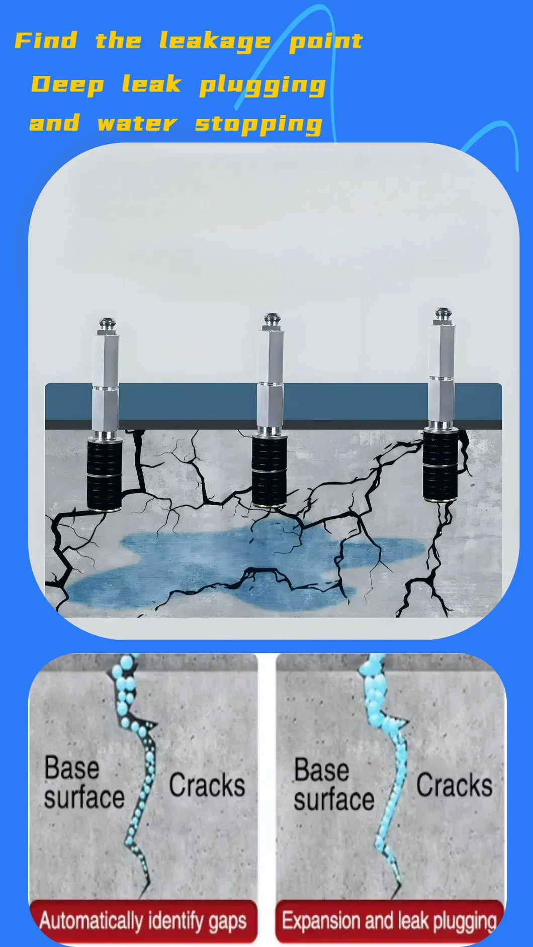 Protective Coating Details