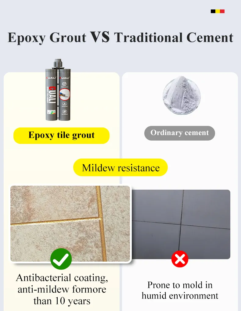 Epoxy Tile Grout