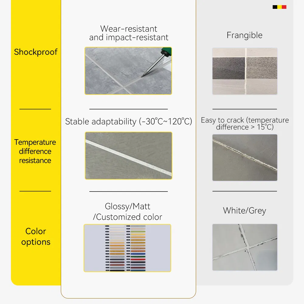 China Manufacturer's Custom Big Lion Silicone Sealant Epoxy Glue/Adhesive