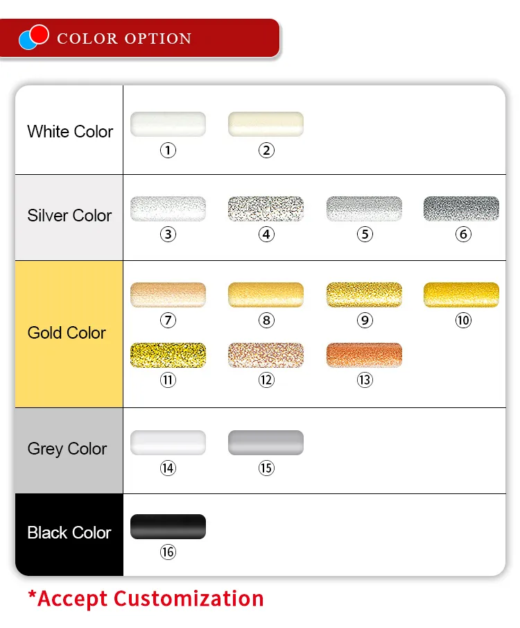 Product Description 3