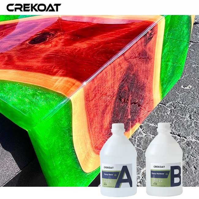 Non-Yellowing Blue Epoxy Resin for Table Tops Countertops Bar Projects
