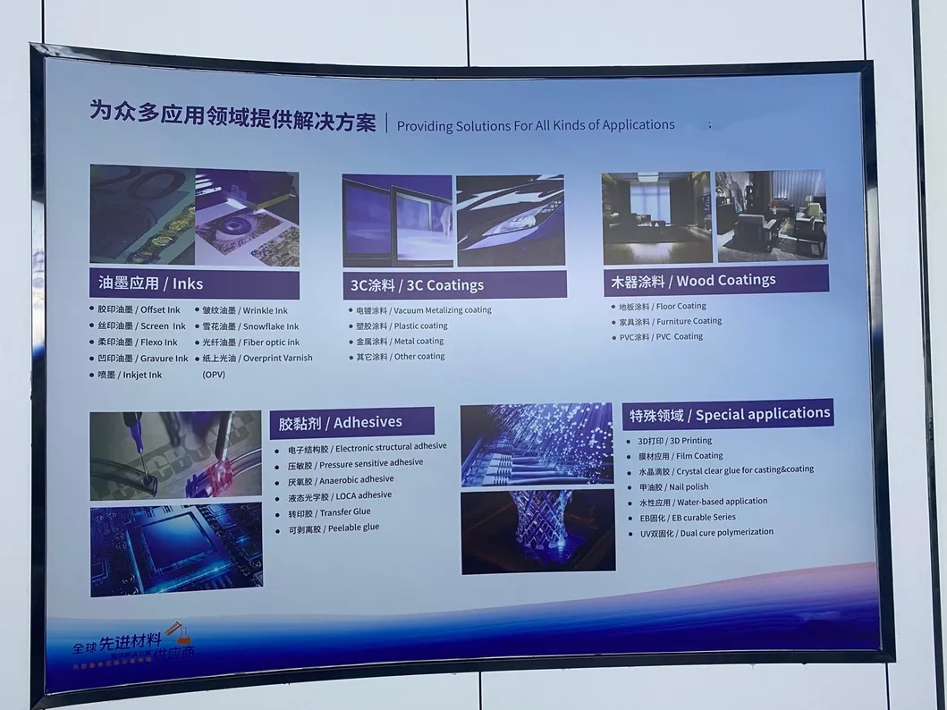 UV Curing Epoxy Resin