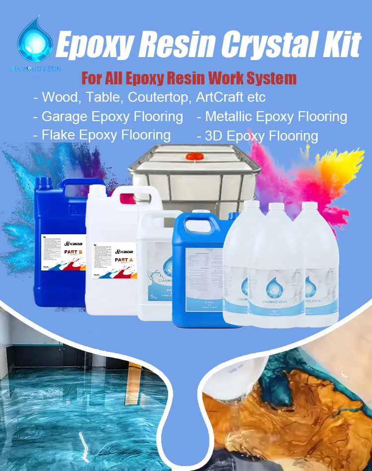 Liquid Casting Epoxy Resin