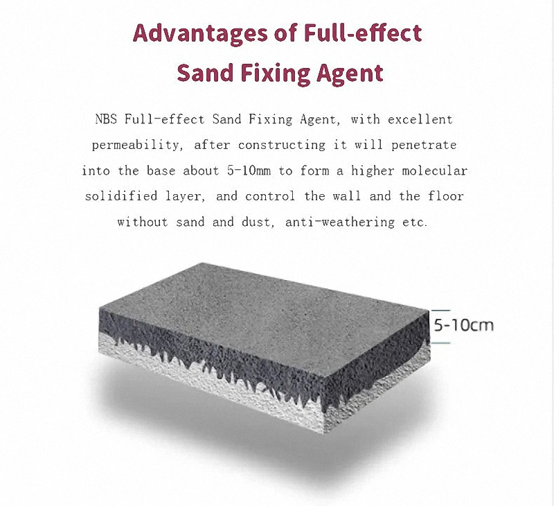 Superior Permeability Wall Crack Repair Agent for Sandy Surfaces