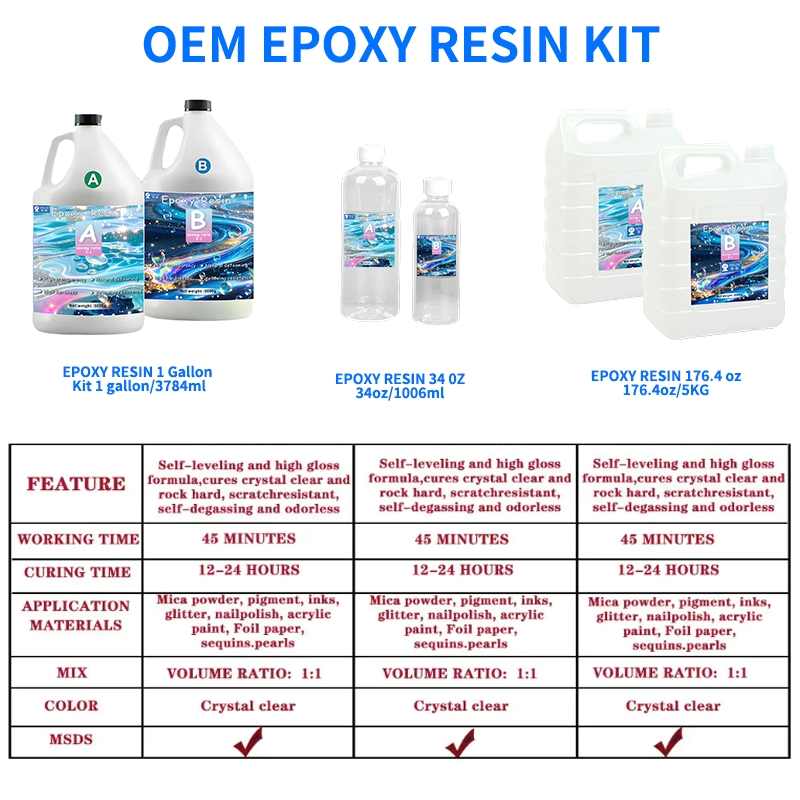 Epoxy Resin Tabletop Adhesive Heavy Duty Clear Glue for Wood Stone Table Bonding Projects