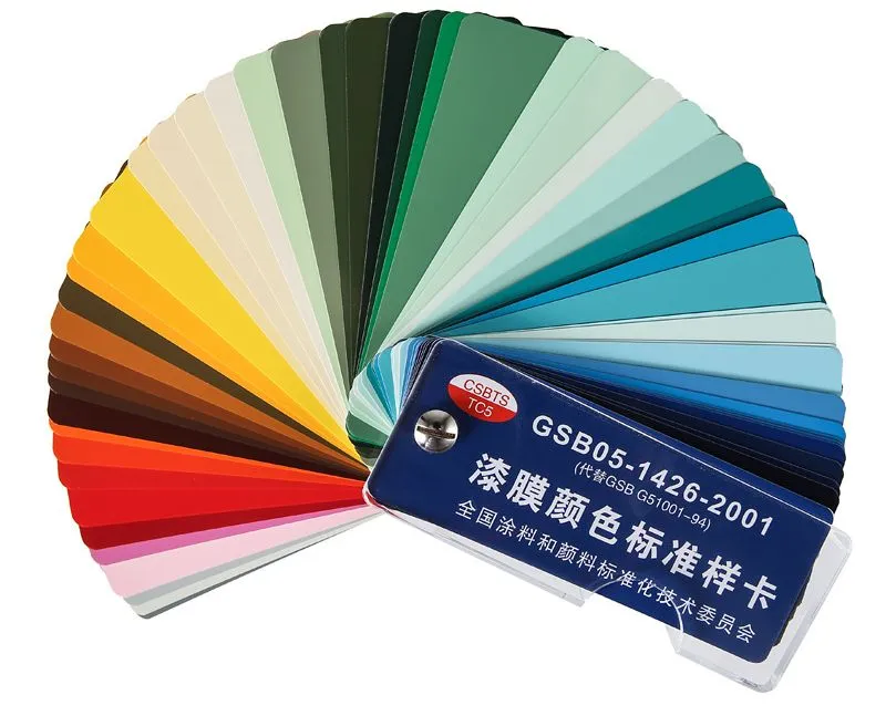 Waterproof Material 3