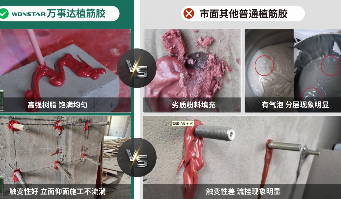 High-Strength Grouting Material Reinforcement Materials