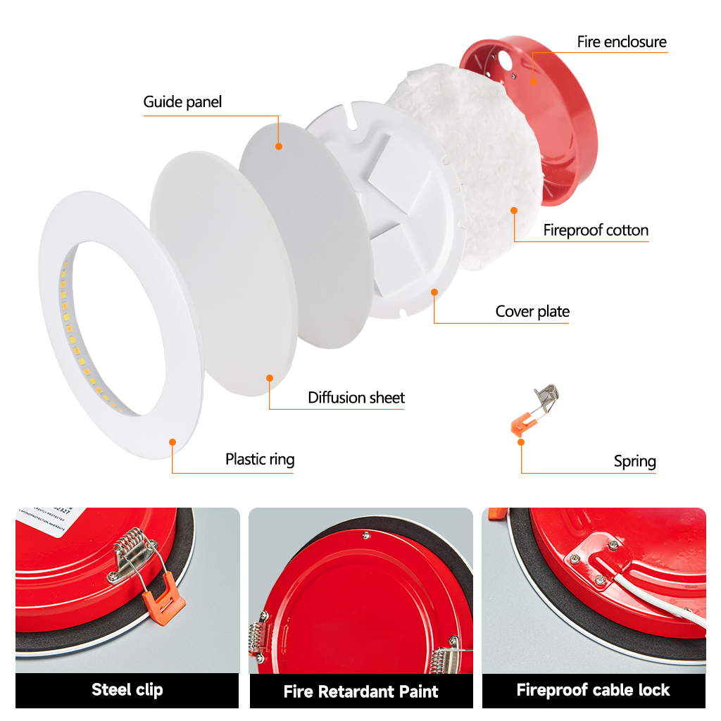 Hight Quality 6" Fire Rated LED Recessed Light 12W 5CCT Slim Panel Downlight Fireproof Ceiling Luminaire ETL Listed Dimmable
