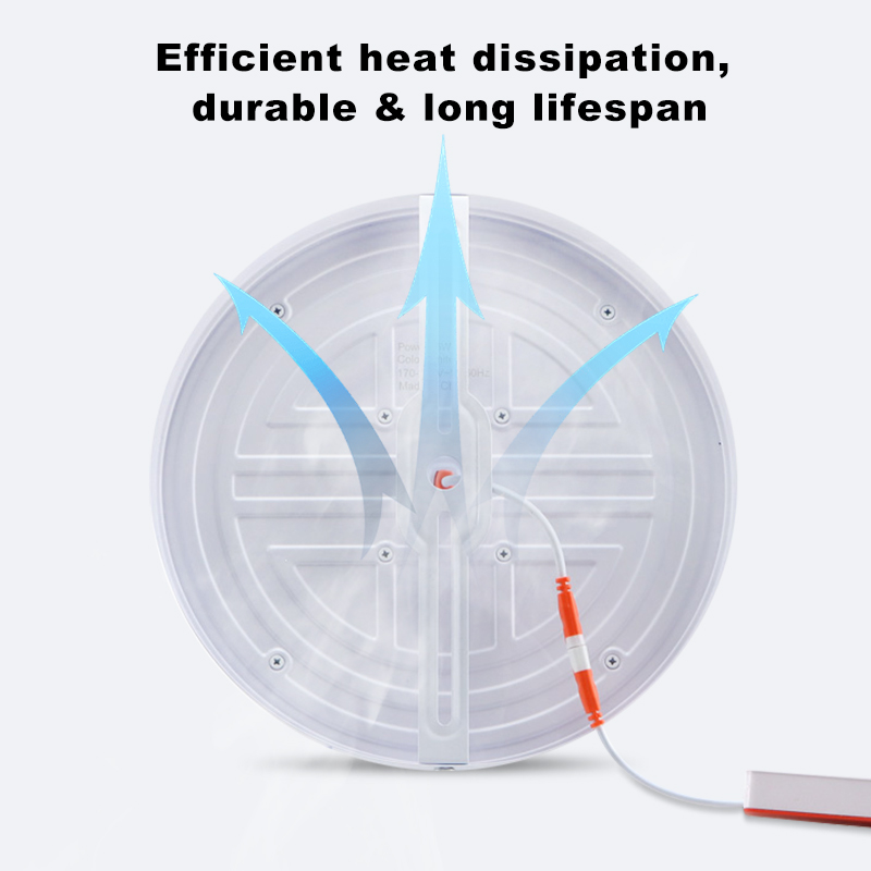 OEM Customized SMD Light Source 18W 24W 36W 48W Iron PP Dimmable Ultra Thin Surface Led Ceiling Light Panel Light