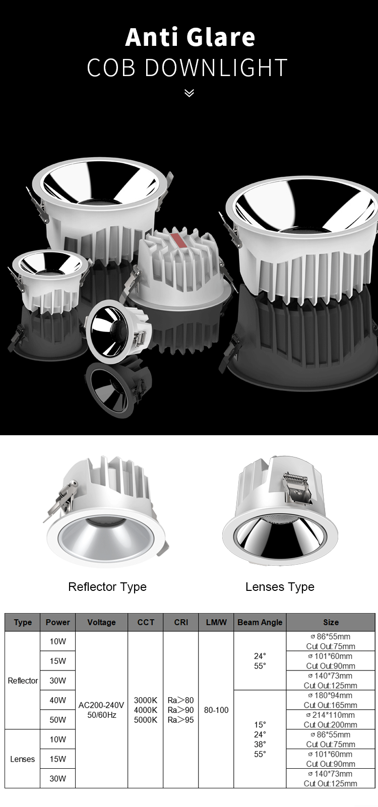 Dali 0-10V Tuya Downlight details 1