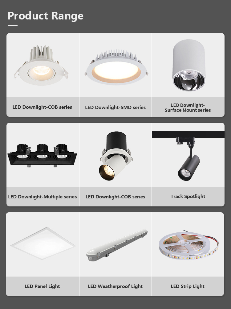 Lighting Series Guide