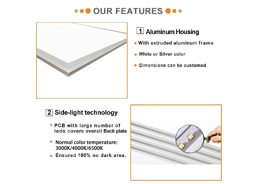 595X595 LED Panel Lighting 48W Ultra-Thin Square Flat Panel Light