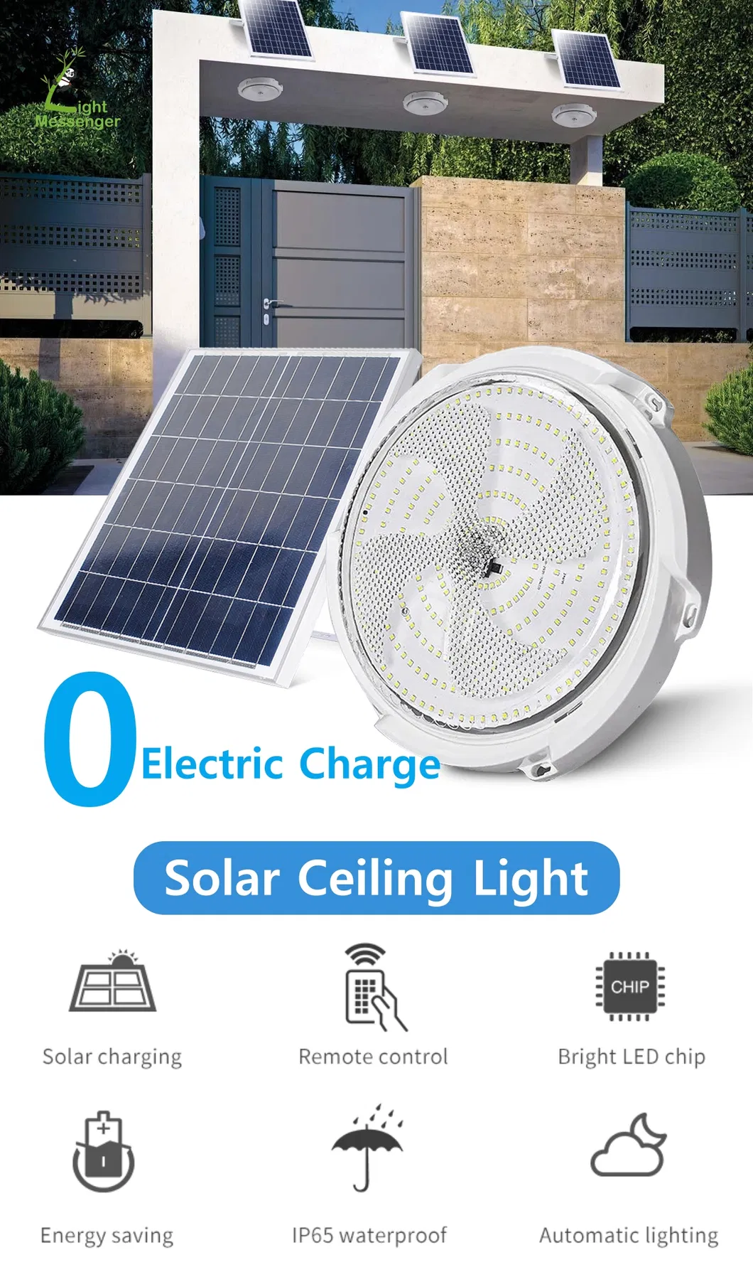 Solar Powered Ceiling Lamp Infographic