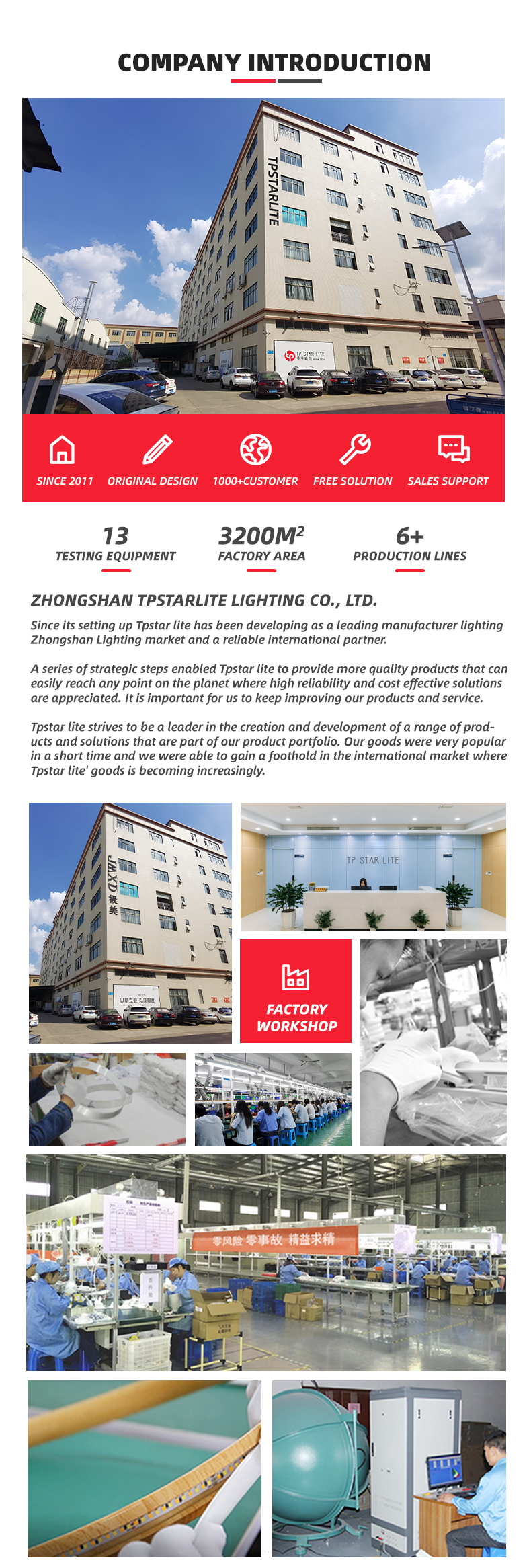 Factory Profile