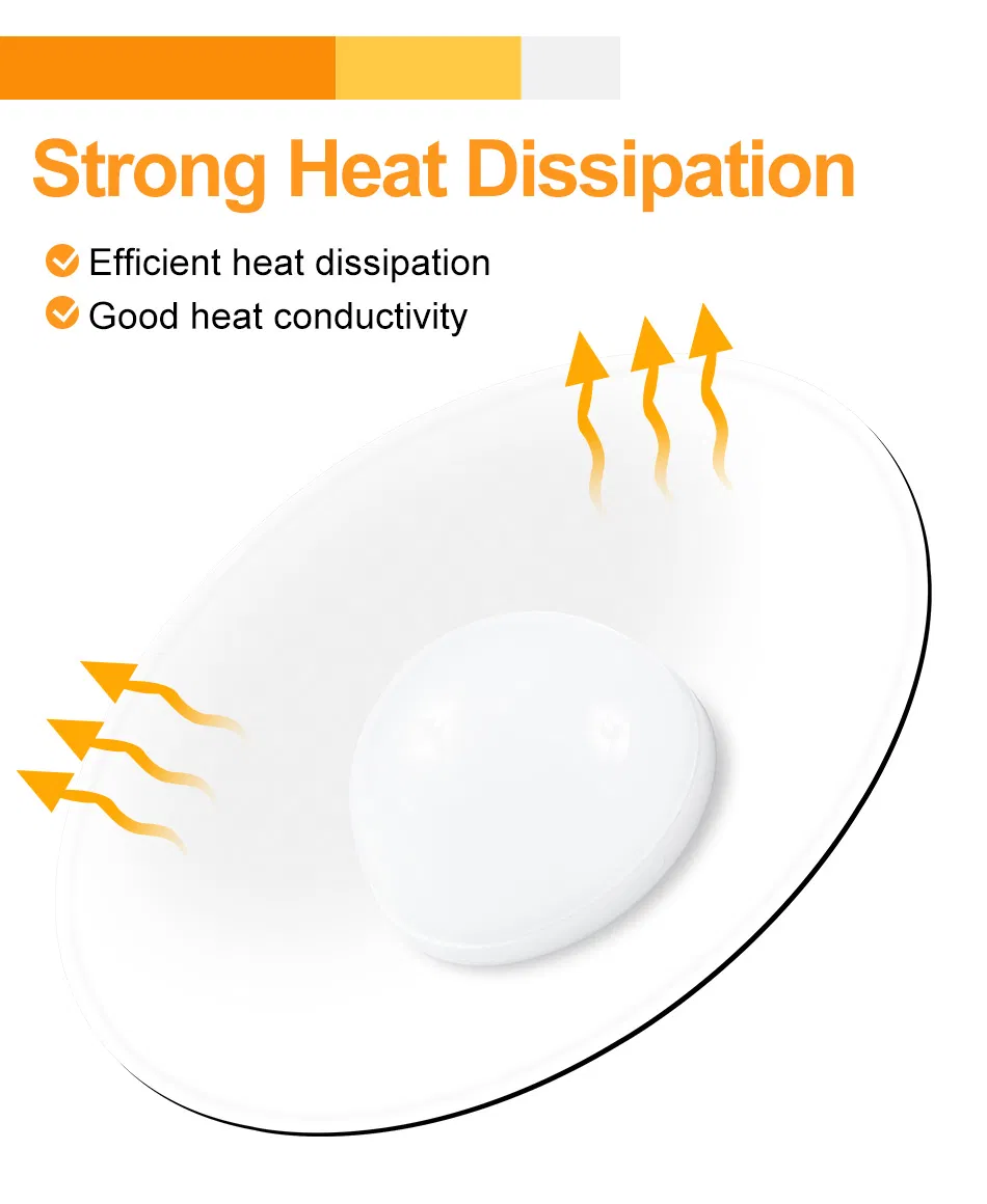 Dual head solar ceiling lamp installation
