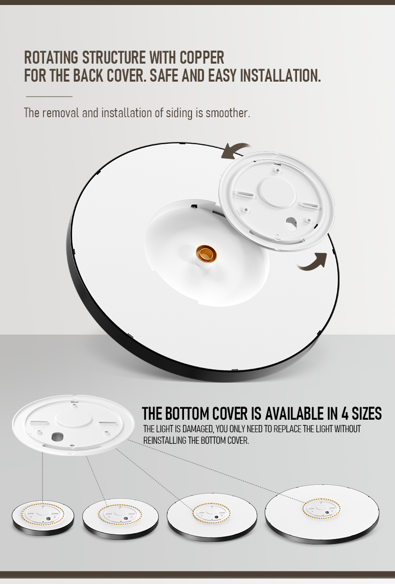 Product detail image 5
