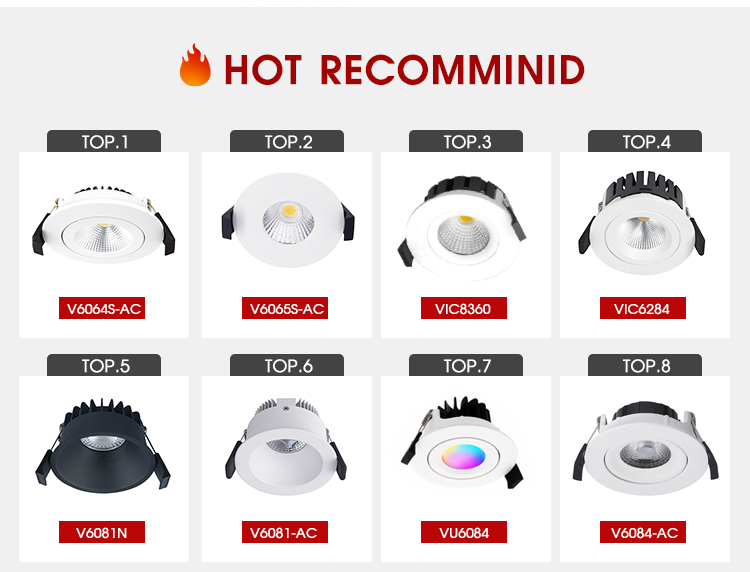 Hot Sale Downlights Part 1