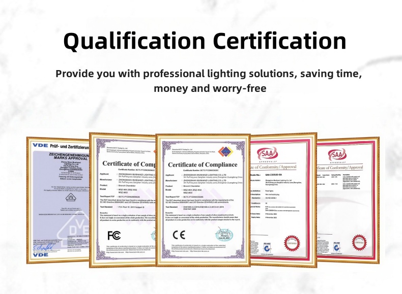 Quality Management Certification