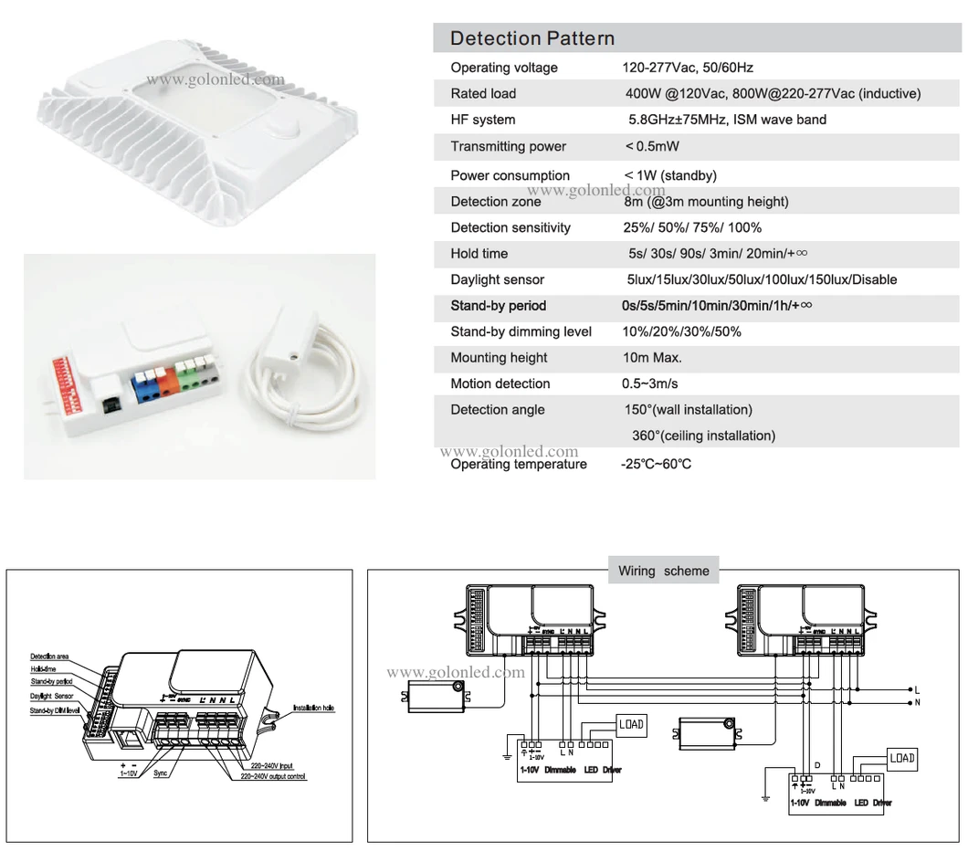 Surface Ceiling Mount Motion Sensor 150W LED Canopy Light