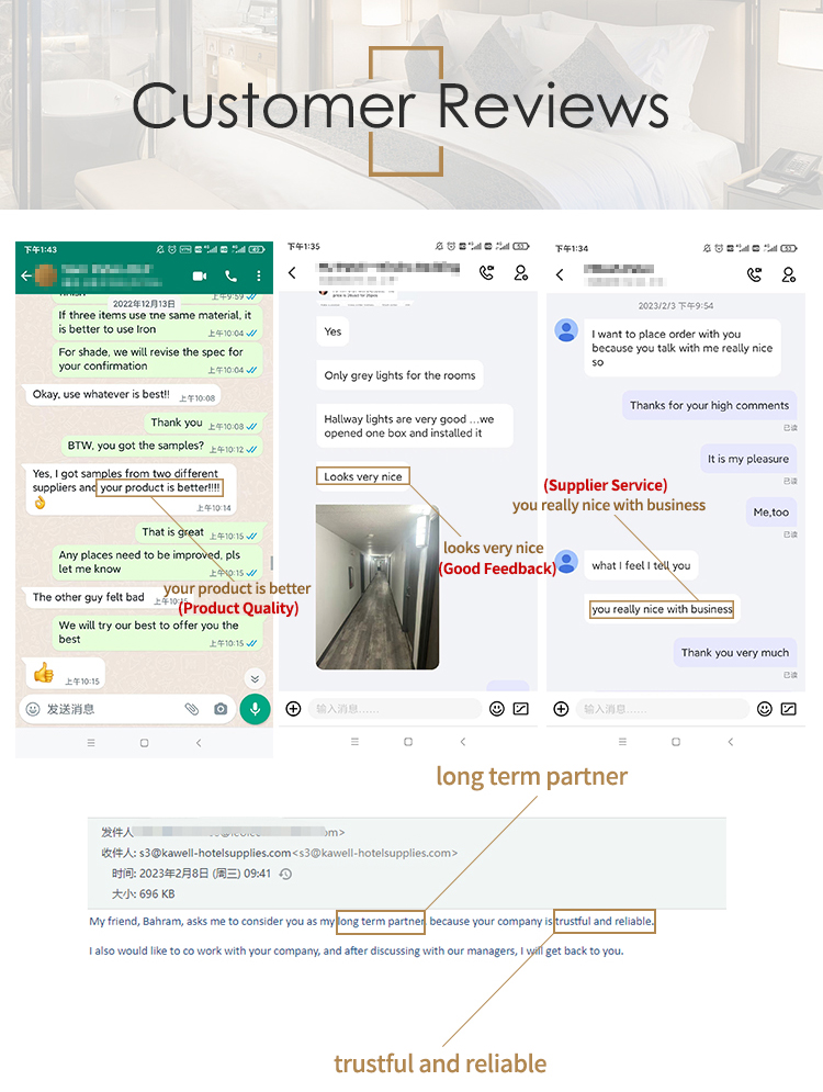 Customer Reviews of Ceiling Light