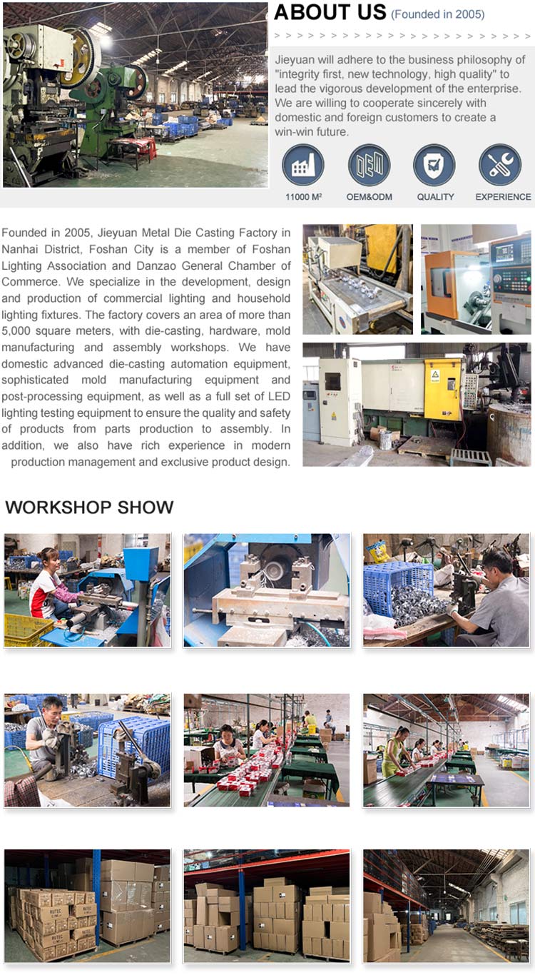 Factory Profile 2