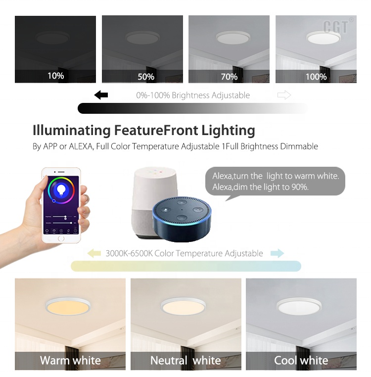 Color Changing Mode