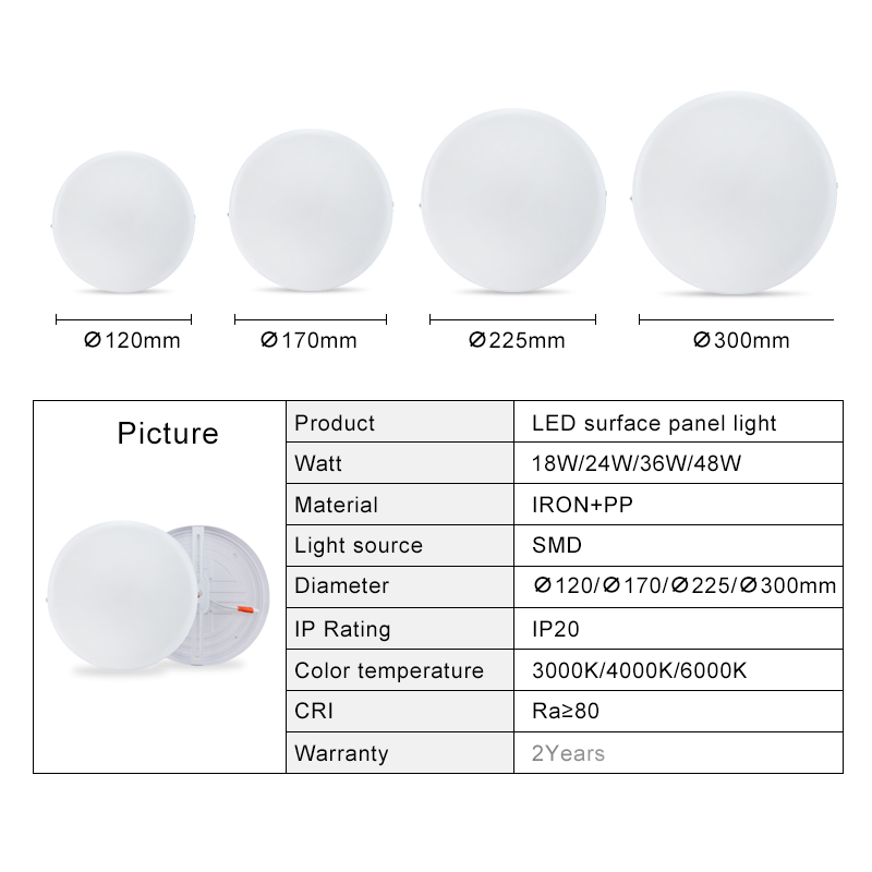 OEM Customized SMD Light Source 18W 24W 36W 48W Iron PP Dimmable Ultra Thin Surface Led Ceiling Light Panel Light