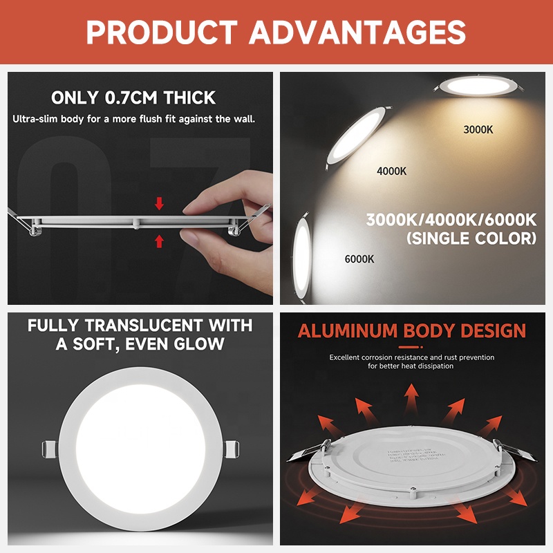 Ultra Thin Commercial Supermarket Mall Hotel Home Square Round 3W 4W 6W 9W 12W 15W 18W Aluminum Ceiling Recessed LED Downlight