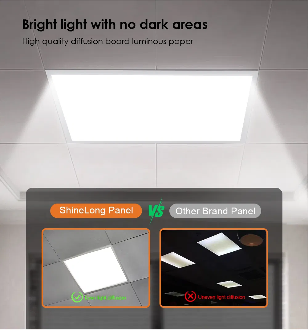 Durable IP65 Waterproof LED Light for Pools and Bathrooms