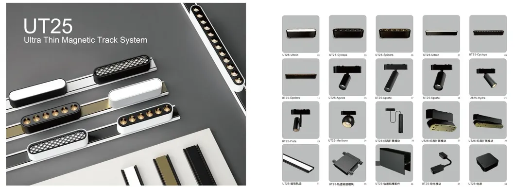 5.5mm Ultra-Thin Decorative Rail Spotlight Surface Mounted LED Interior Lighting