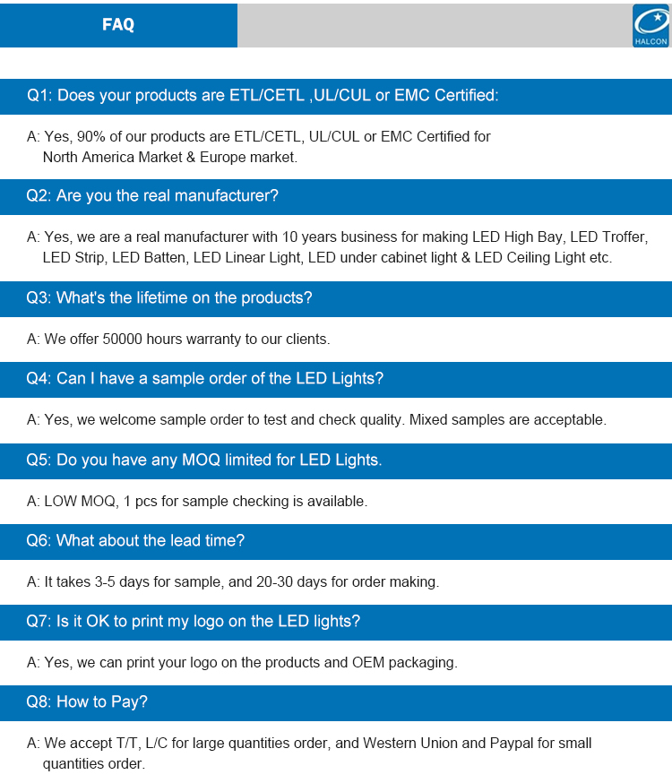 Frequently Asked Questions
