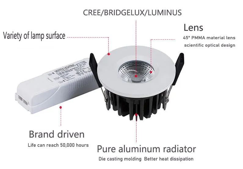 Recessed Light Dimensions and Measurements