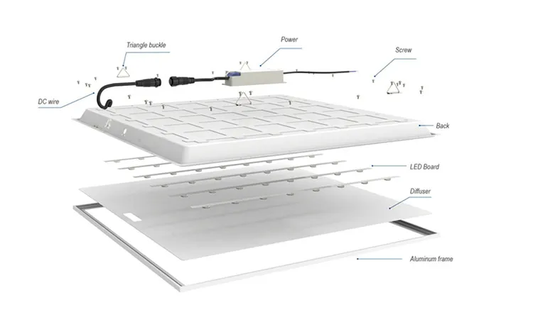 LED Panel Lights Ultra Thin 600X600 Office Ceiling Recessed High Efficiency Backlit 60X60 24W 36W 48W 72W Panel Lights