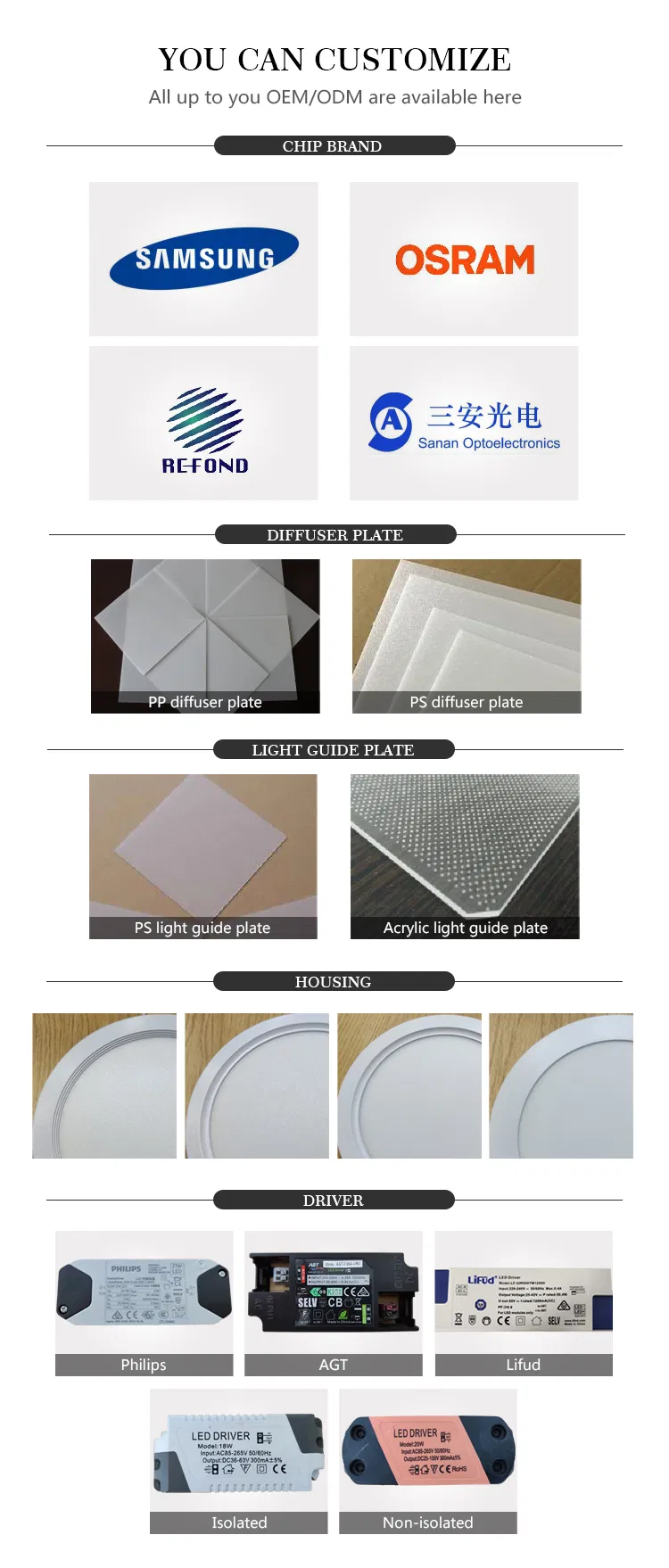 Technical specifications layout and installation guide