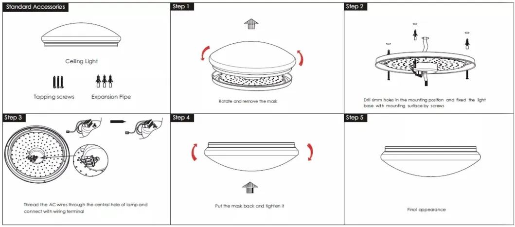 Installation Steps Diagram