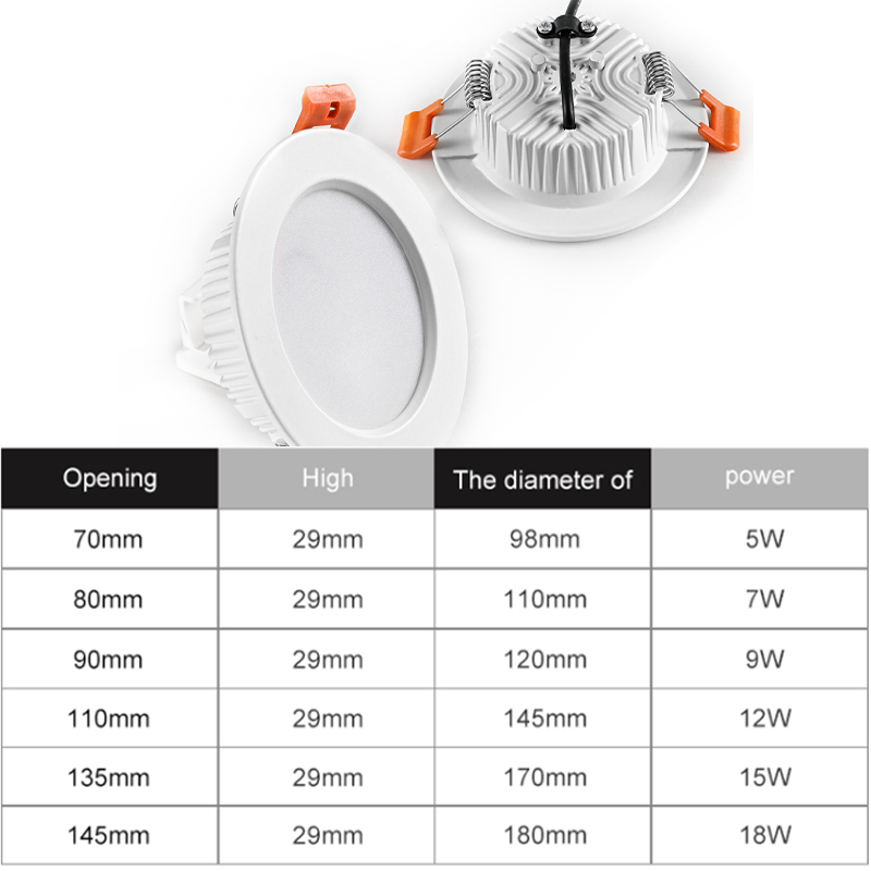 Smd Led Panel Downlight Modern Style Fire Rated 5w 7w 9w 12w 15w Recessed Ceiling Led Spotlight for Hotel Shop Store
