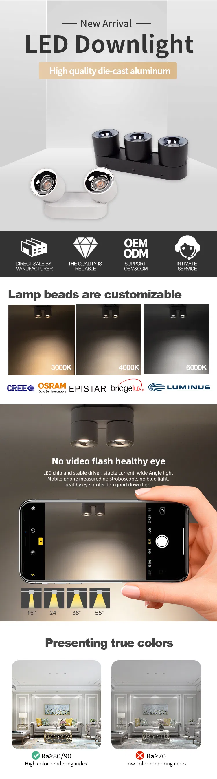 Recessed Rotatable LED Gimbal Downlight Indoor LED Ceiling Spotlight