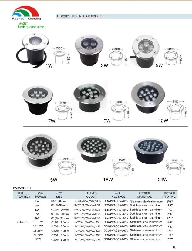 Similar Product 1
